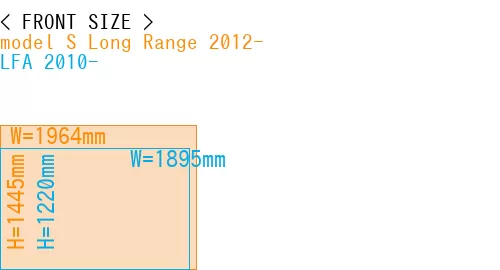 #model S Long Range 2012- + LFA 2010-